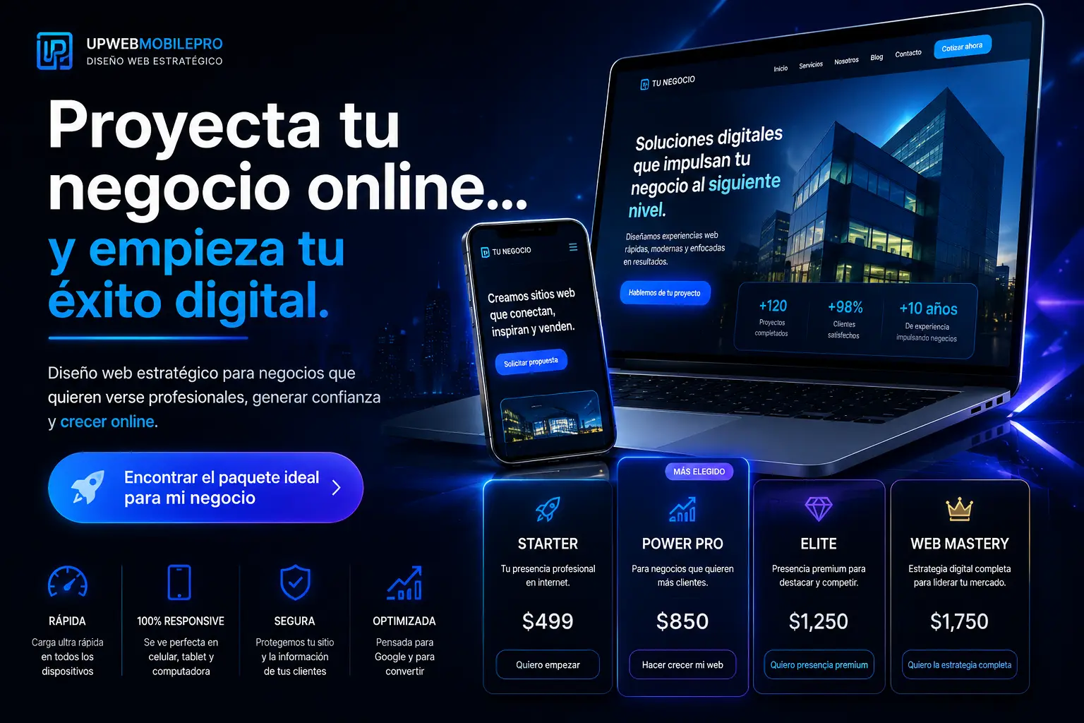 Posicionamiento web en Google con SEO técnico, velocidad y optimización para negocios en Houston